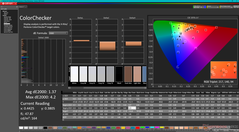 ColorChecker после калибровки