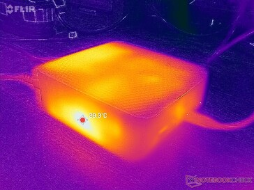 Prime95+FurMark стресс (спереди)