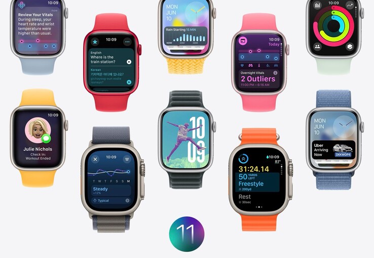 (Источник изображения: Apple)